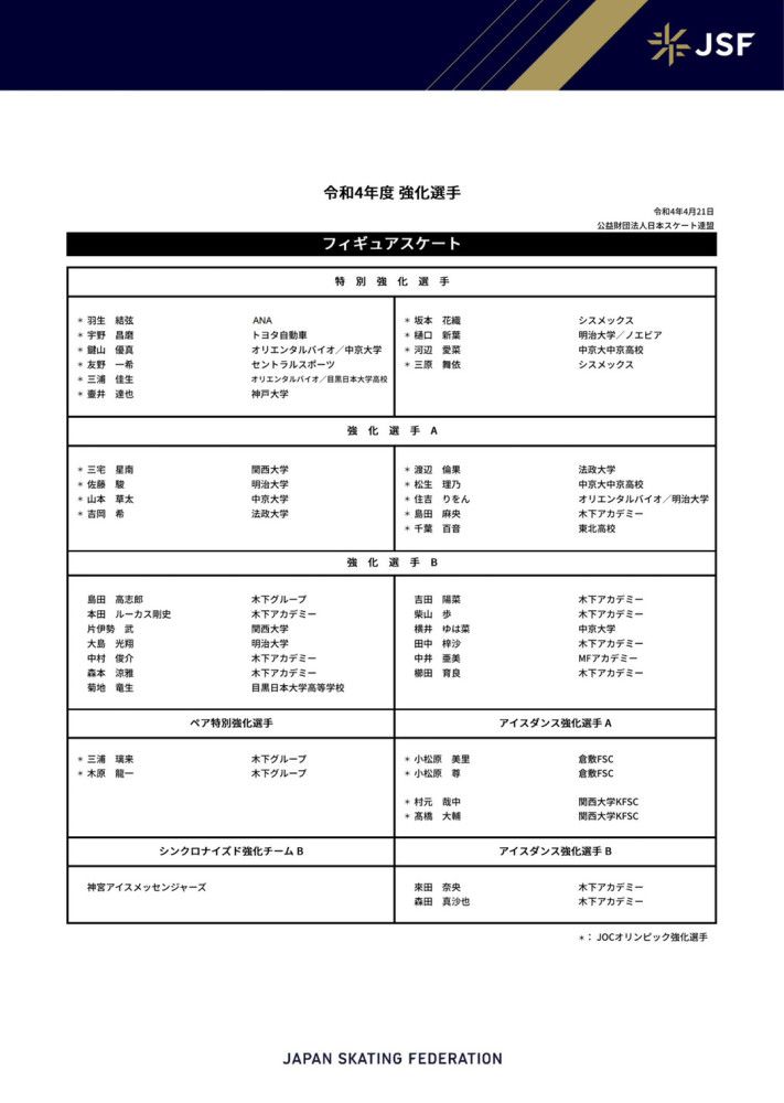 在北京时间今天凌晨进行的英超第18轮比赛中，厄德高送出助攻，帮助阿森纳客场1比1战平利物浦。